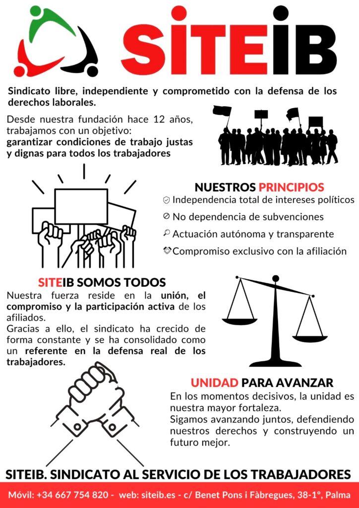 Quienes somos SITEIB BY Carla
